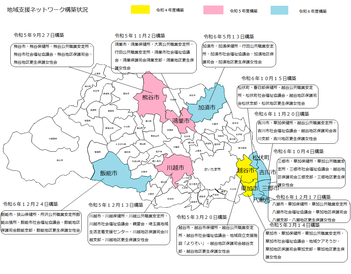地域支援ネットワーク構築状況(令和7年3月現在)
